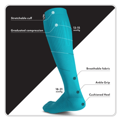 KUE Graduated Compression Socks - Turquoise