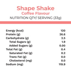 Foodstrong Shape Shake | Cold Coffee Lite | 16 servings | 528 g
