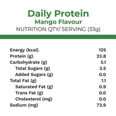Foodstrong Daily Protein | Mango Shake | 16 Servings | 529 g