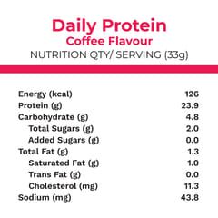 Foodstrong Daily Protein | Cold Coffee | 16 servings | 529 g