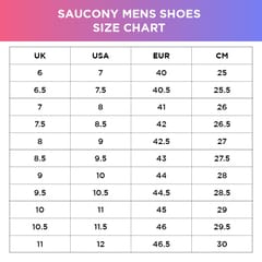 Saucony Men's Endorphin Speed 3 Running / Training Shoes - Indigo/Black